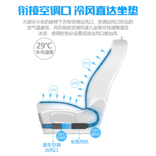 汽車通風坐墊夏季 涼墊座椅制冷車載電動按摩風扇透V氣冰絲車用座