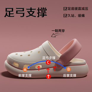 外穿足弓支撐糾正足底厚底防滑防臭不累腳涼鞋 洞洞鞋 女夏2025新款