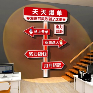 天天爆單辦公室氛圍感布置網紅勵志標語銷售公司企業文化墻貼裝 飾