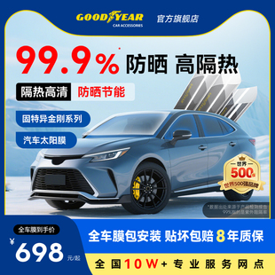 汽車貼膜適用于豐田榮放卡羅拉 凱美瑞亞洲龍?zhí)柲じ魺彳嚹?雷凌
