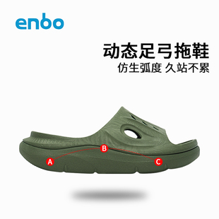 沙灘涼鞋 ENBO運動拖鞋 透氣2024新款 外穿戶外厚底防滑防臭夏季 男士