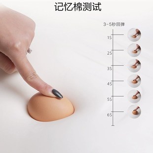 汽車靠墊腰墊護(hù)腰n托車用腰靠背墊車內(nèi)座椅腰枕車載頭枕護(hù)現(xiàn)貨
