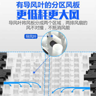 夏季 汽車通風(fēng)坐墊制m冷座椅墊冷風(fēng)透氣散熱涼墊靠背帶風(fēng)扇吹風(fēng)座