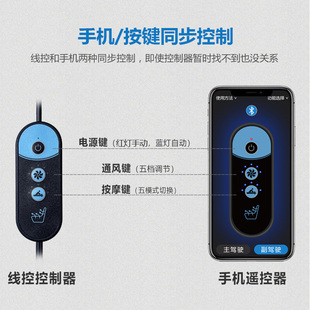 夏季 車載汽車通風坐墊電r動制冷座椅墊冷風透氣涼墊帶風扇加熱座