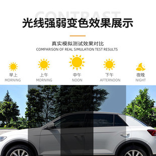 直銷汽車智能光控紫外線變色隔熱膜防爆車窗膜太陽膜整卷