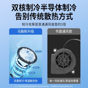 汽車通風坐墊按摩冰絲透氣散熱冰涼貨車座墊套 夏季 半導體制冷