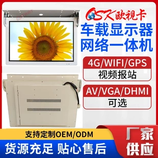 21.5寸前折吸頂車載顯示器AV 大巴智能電視屏 VGA輸入汽車改裝