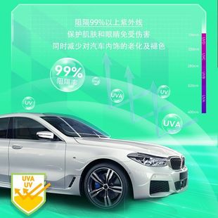 龍膜汽車貼膜全車膜太陽膜前擋防曬防紫外線防爆玻璃隔熱玻璃窗膜