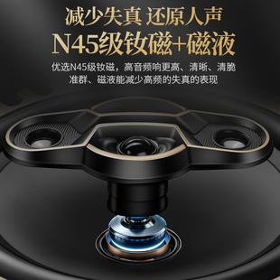 汽車音響喇叭4寸5寸6寸6.5寸同C軸全頻高重低音車載揚聲器音箱改
