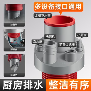 適用于九牧摩恩廚房下水管三通接頭洗菜盆水槽分水器集成排水管凈
