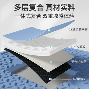 知夢人夏季 汽車司機坐墊通風透氣柔軟涼墊汽車座椅涼爽通用凝膠墊