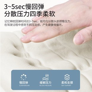 汽車靠墊腰墊腰靠車用靠枕腰枕護(hù)腰車載靠背墊車內(nèi)頭枕護(hù)頸枕套裝
