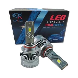 廠家批發(fā)單銅管遠近一體h4led燈汽車led大燈車燈改裝 前大燈H1H3H7