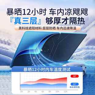 精品汽車遮陽前擋小車窗前擋風玻璃檔光板防曬隔熱遮陽簾車內罩傘