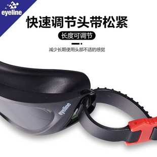Eyeline愛浪 泳鏡防水防霧高清男女全視野抗UV游泳眼鏡Vortex