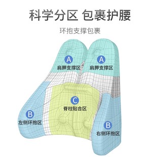 靠墊辦公室腰靠j墊座椅靠枕久坐護腰神器孕婦腰墊汽車用腰枕靠背