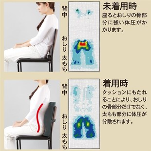 靠墊辦公室椅子記憶棉腰靠護腰靠背座椅靠墊汽車孕婦腰枕靠枕腰靠