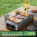德國Fastee法詩緹電烤爐家用燒烤室內烤肉爐子燒烤架烤串機燒烤爐