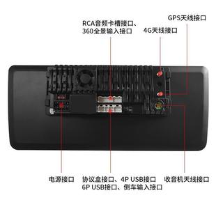八核12.3寸大寬屏安卓智能一體主機導(dǎo)航儀128G全景360無線Carplay