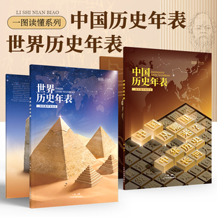 初高中學生七八年級歷史要點考點速記速查 2025年中國世界歷史年表 古代近現代史世界文明史時間軸地圖大事記墻貼 北斗官方