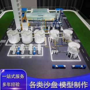 工業設備廠房沙盤模型城市規劃房地產建筑模型沙盤模型廠家