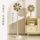 折疊風扇立式 扇usb無線鋰電池長續航電扇充插兩用 伸縮可充電家用落地扇小型便攜收納辦公室桌面靜音搖頭臺式