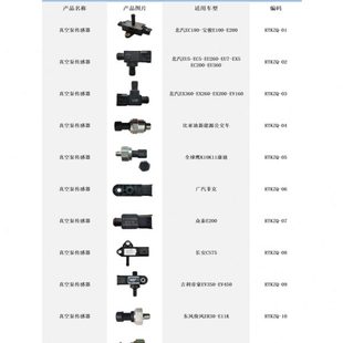 剎車真空助力泵傳感器控制器壓力開關適用全系新能源電動汽車