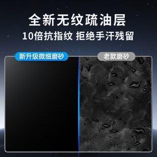 24款 廣汽傳祺GS4max中控屏幕導(dǎo)航鋼化膜傳奇汽車內(nèi)飾保護貼膜用品