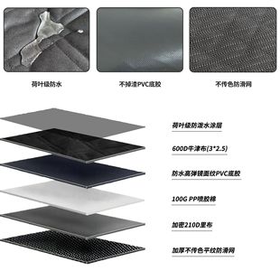 寵物車載墊可拆分貓狗狗后排坐墊人寵兩用加厚防水汽車后座寵物墊