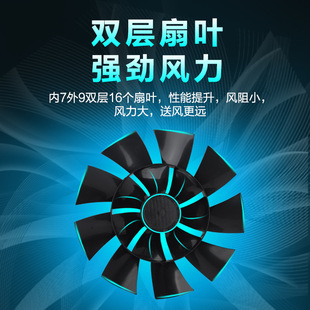 車載電風扇24v大貨車靜音12v汽車三輪車小風扇車用大風力強力制冷
