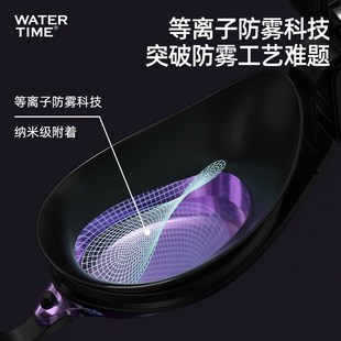 WaterTime泳鏡女高清防霧防水近視帶度數游泳眼鏡泳帽套裝 男