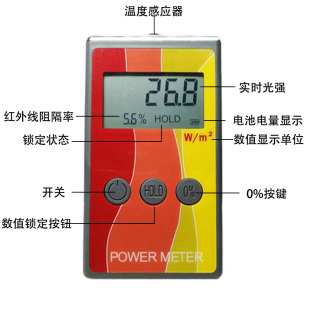 紅外功率計太陽膜測試儀紅外線阻隔率檢測儀器隔熱玻璃涂料測膜儀
