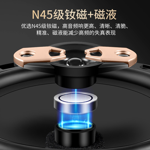 汽車音響4寸5寸6寸6.5寸同軸全頻F高中重低音車載無損改裝 喇 套裝