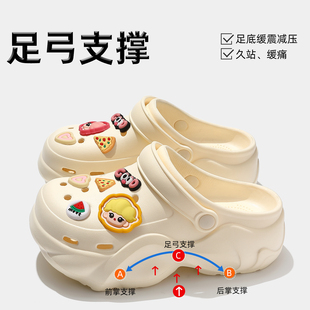 包頭防滑防臭eva厚底涼鞋 有足弓支撐洞洞鞋 外穿2025新款 夏季 女款