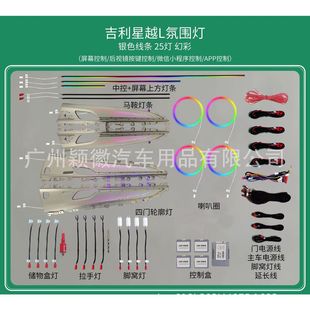 適用于吉利星越L專(zhuān)車(chē)用氣氛圍燈64色動(dòng)態(tài)光影幻彩流光原廠款 模具