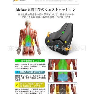 熱銷廠家直銷跨境pu記憶棉汽車腰靠腰墊透氣靠背汽車坐墊高端駕駛