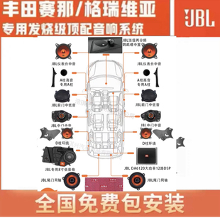 塞納格瑞維亞亞洲龍皇冠陸放漢蘭達(dá)陸巡霸道GL8威霆專用JBL音響