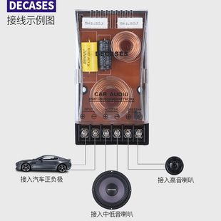 套裝 6.5寸低音喇叭 低音喇叭汽車喇叭音響重低音汽車音響改裝