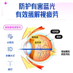 固特異汽車前擋膜前擋風玻璃膜防曬隔熱太陽膜遮陽膜側擋后檔貼膜